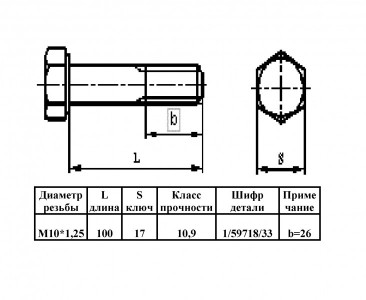 Болт карданный камаз м10